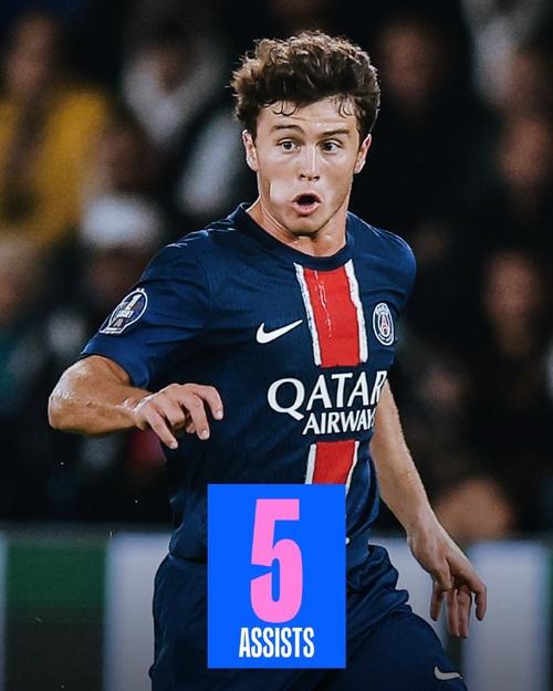 2025年CasinoRank新游戏发布趋势